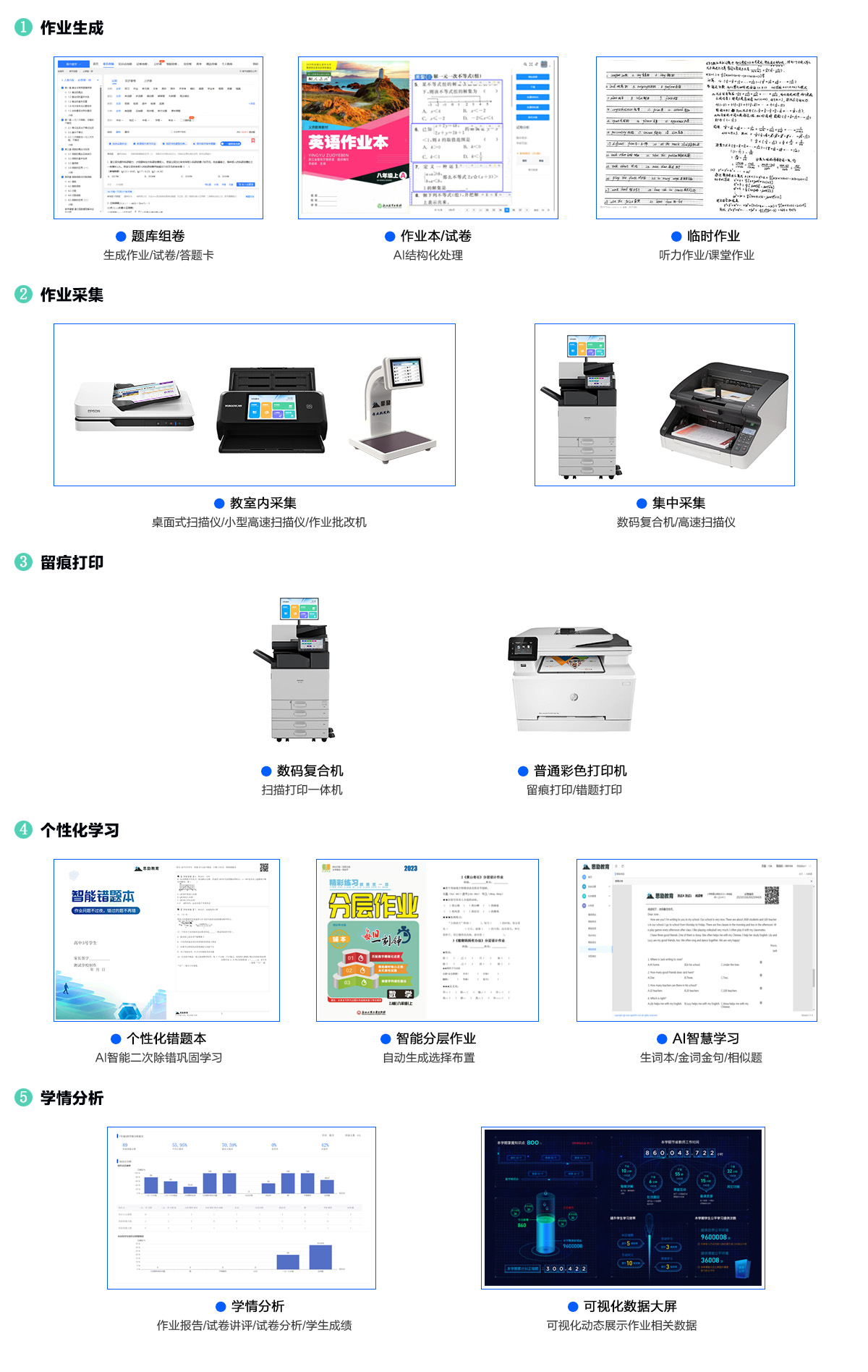 流程图.jpg